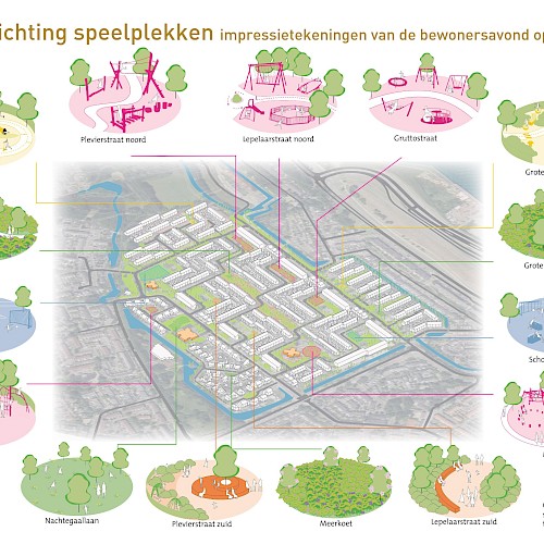 Overzichtskaart speelplekken