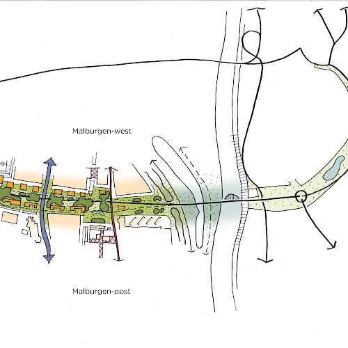 Het centrale concept van het stedenbouwkundig plan Nijmeegseweg