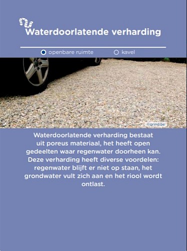 Maatregelkaart voor veenbodem: beschrijving