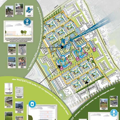 Informatiepaneel Uitwerking ontwerp