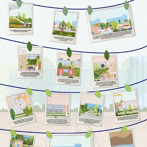 Informatiepaneel Weg van het water